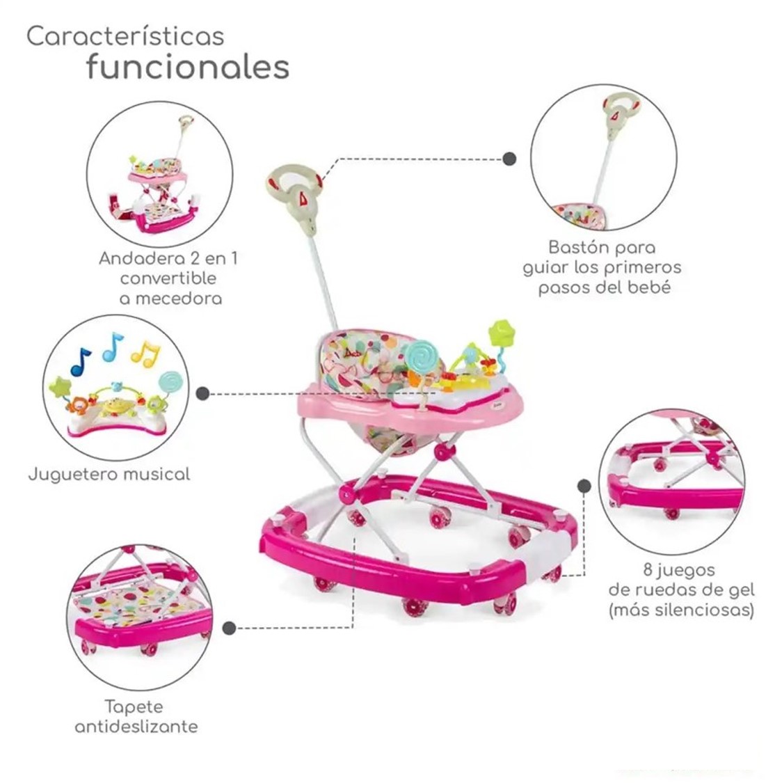 Andadera Mecedora Con Bastón D´bebé 2 En 1 Rocking Pop Rosa