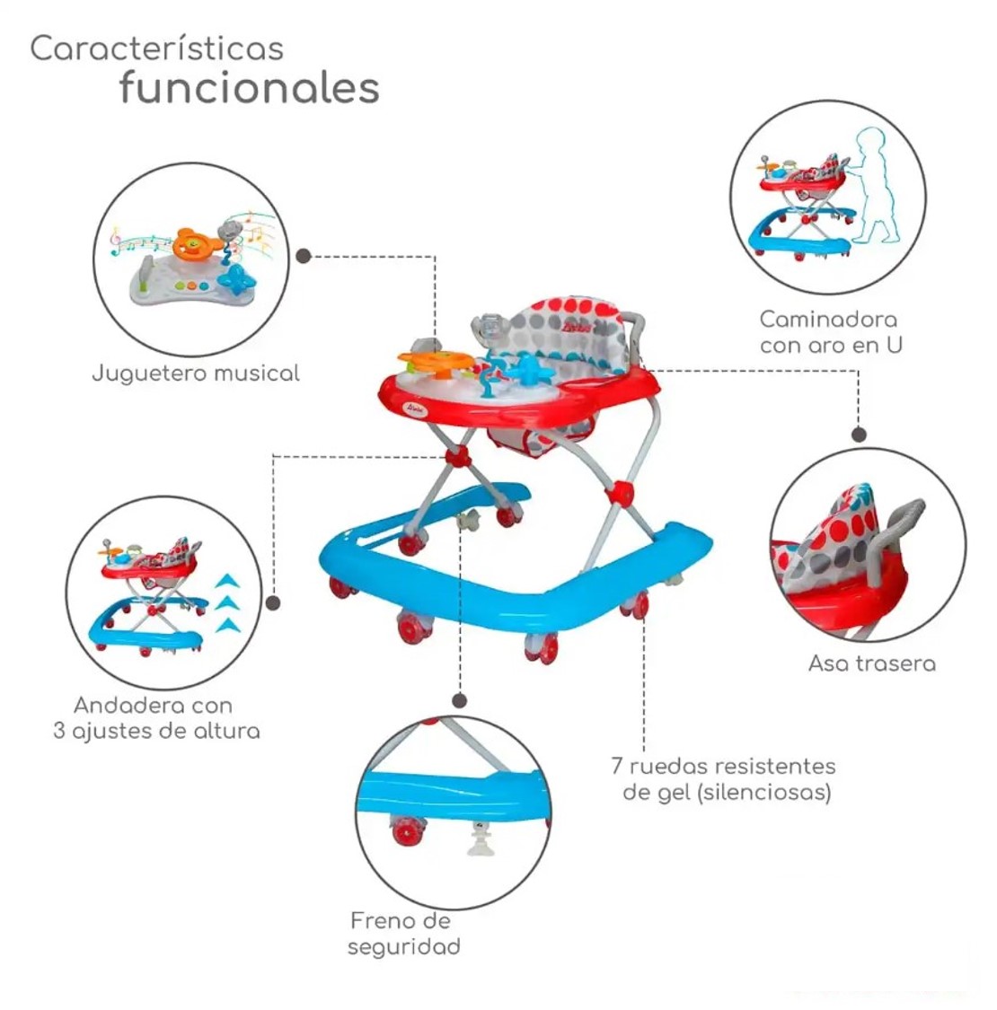 Andadera Caminadora D'bebé Upa Bebe Roja Con Aro En U.