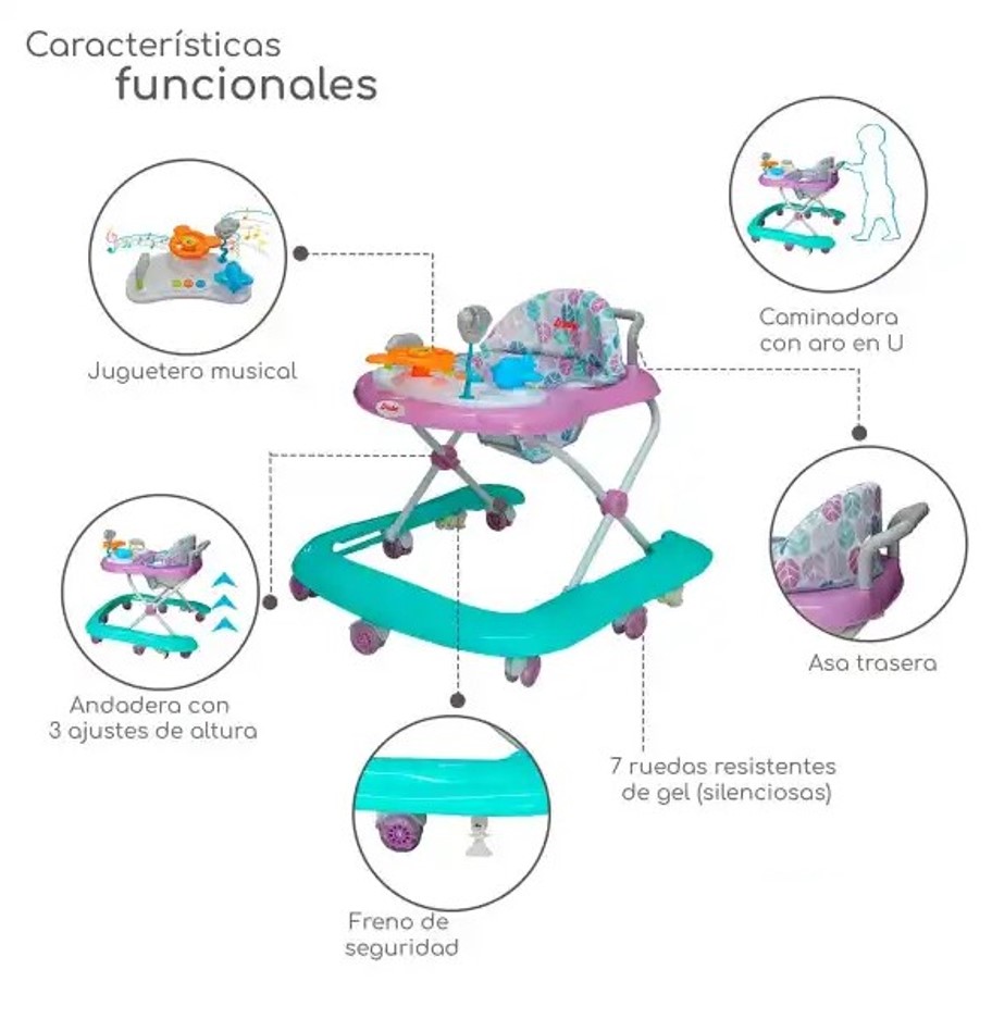 Andadera Caminadora D'bebé Upa Bebe Lila Con Aro En U.
