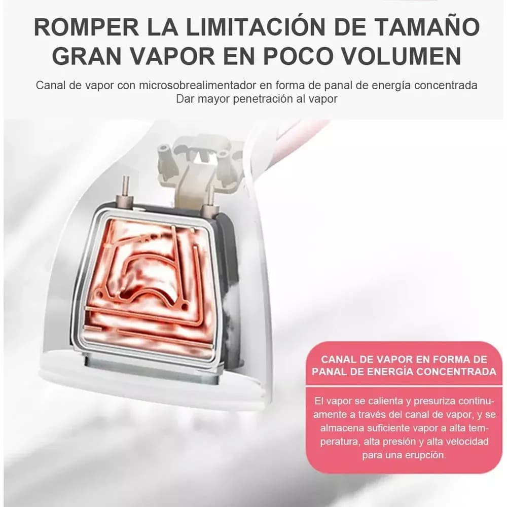 Plancha De Vapor Portatil Para Ropa Con Sistema Vaporizador