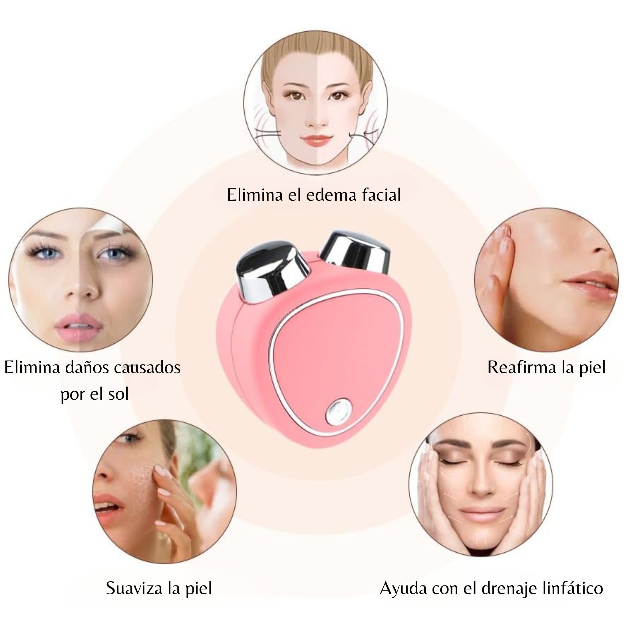 Kit Mini Microcorriente Facial Y Corporal con gel facial, corporal y suero intensive protecto professional