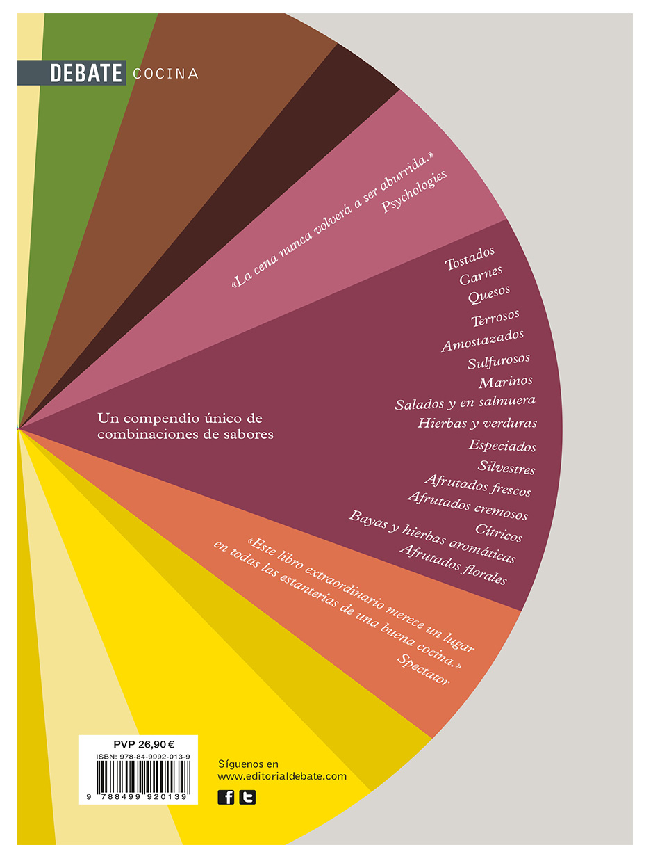 La enciclopedia de los sabores de Niki Segnit   .