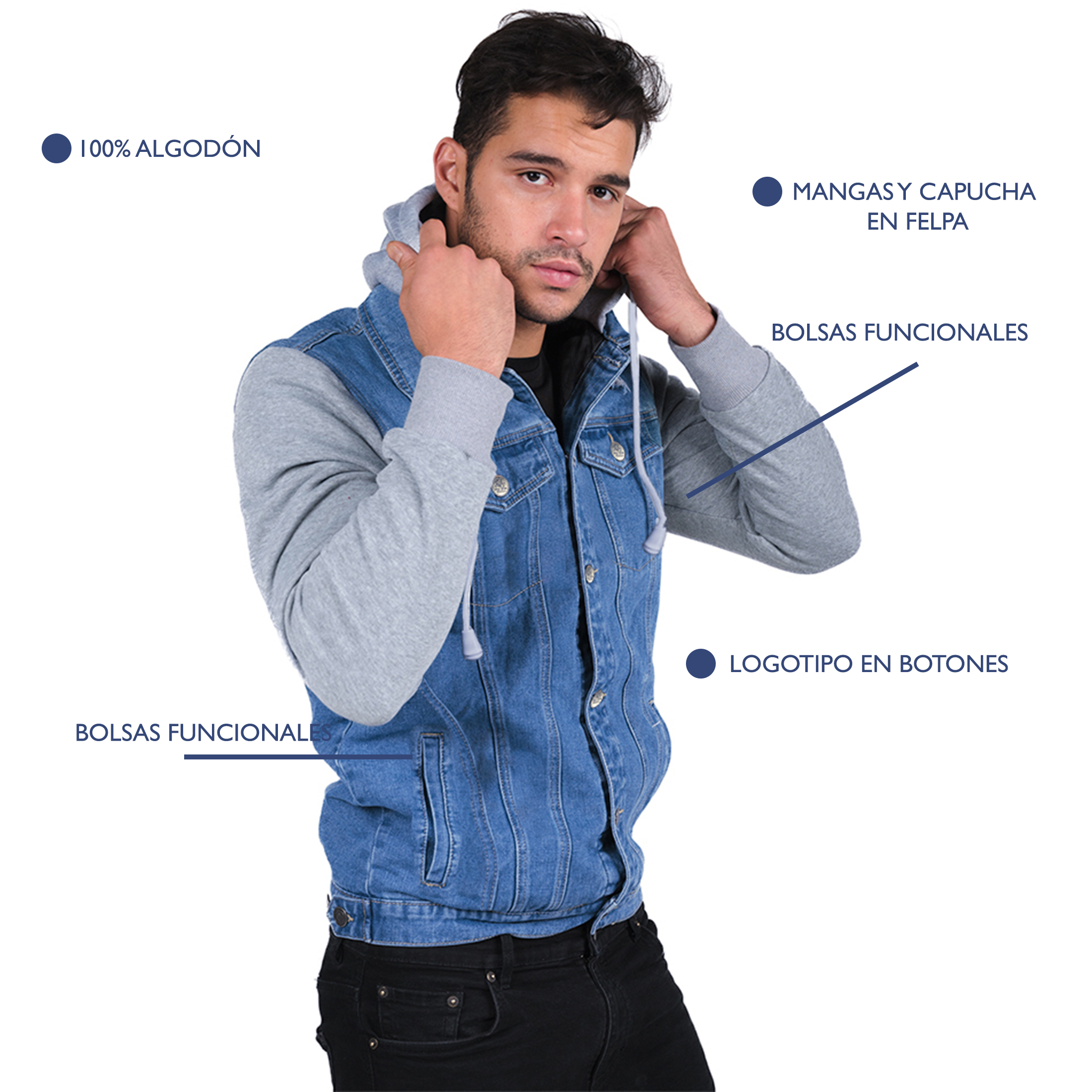 Chamarra de Mezclilla tipo Sudadera Juvenil Oversize