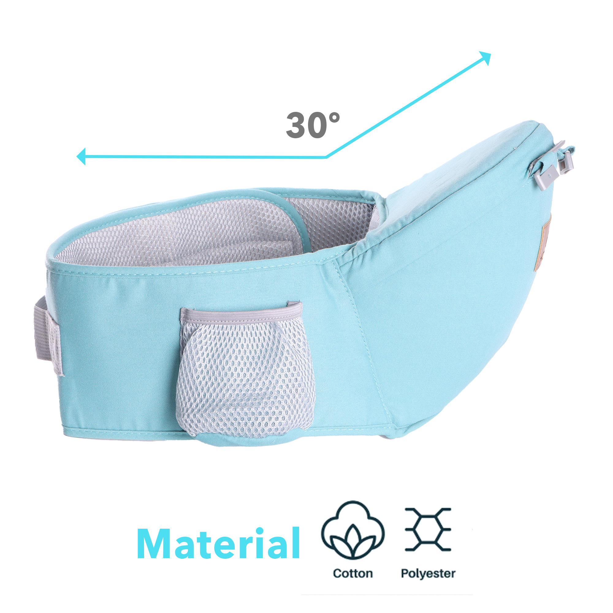 Mochila Cangurera Bebe Porta Bebes Ergonomica Multifuncional Color Azul cielo.