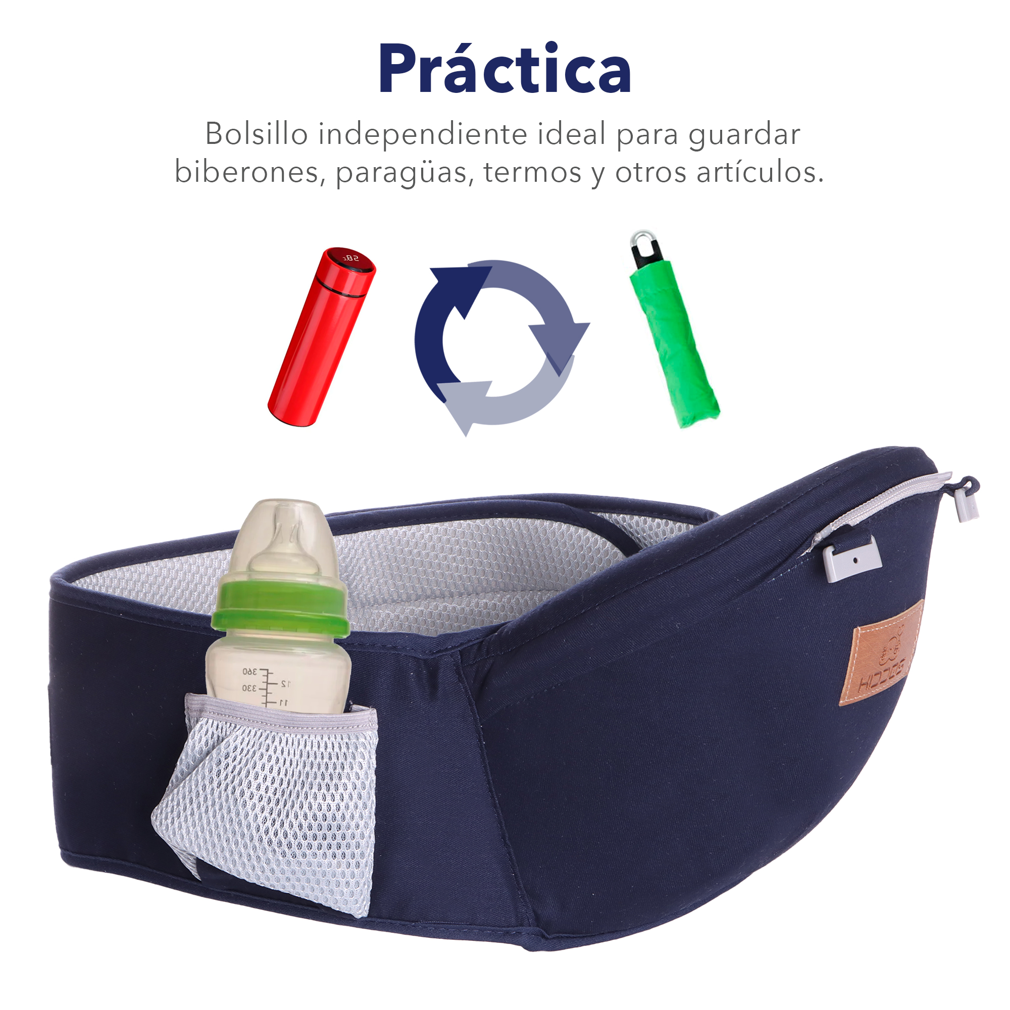 Mochila Cangurera Bebe Porta Bebes Ergonomica Multifuncional Color Azul marino.