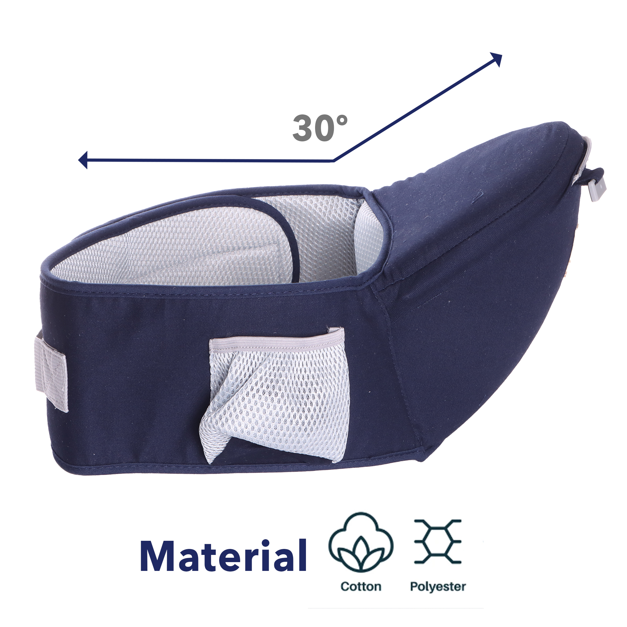 Mochila Cangurera Bebe Porta Bebes Ergonomica Multifuncional Color Azul marino.
