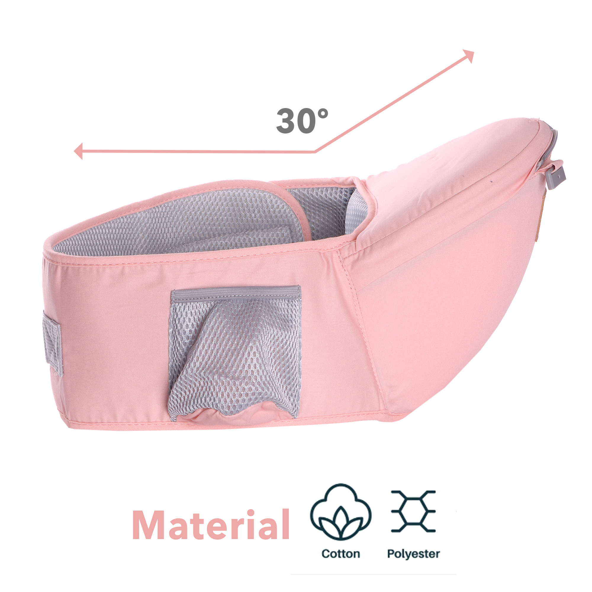 Mochila Cangurera Bebe Porta Bebes Ergonomica Multifuncional Color Rosa.