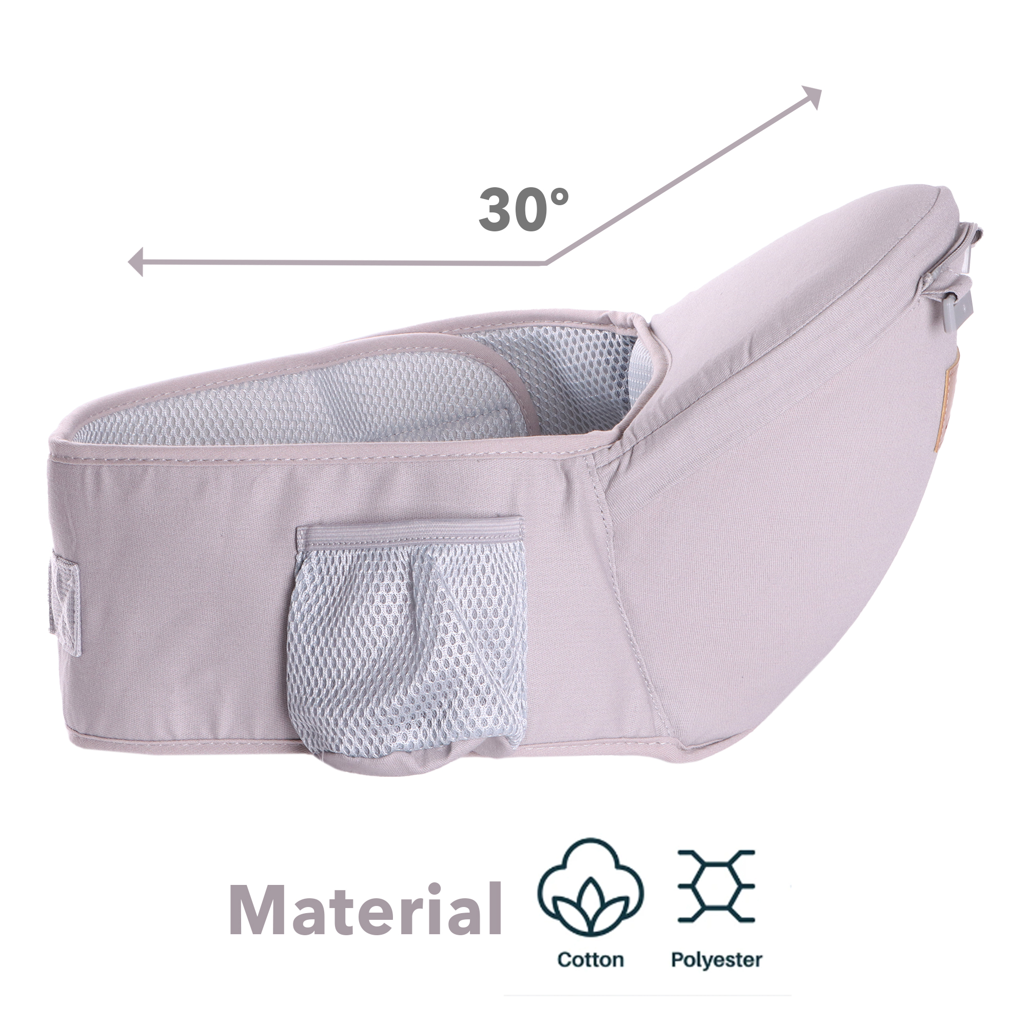 Mochila Cangurera Bebe Porta Bebes Ergonomica Multifuncional Color Gris.