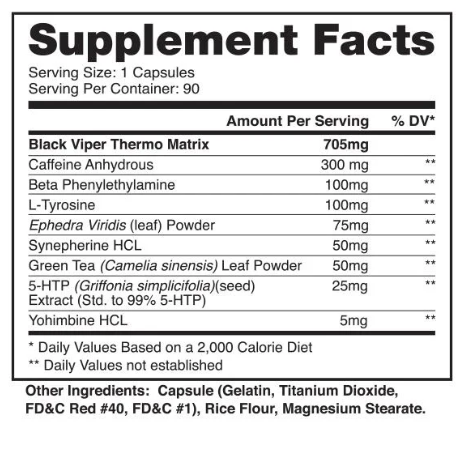 Termogenico Black Viper Dragon Pharma 90 Capsulas