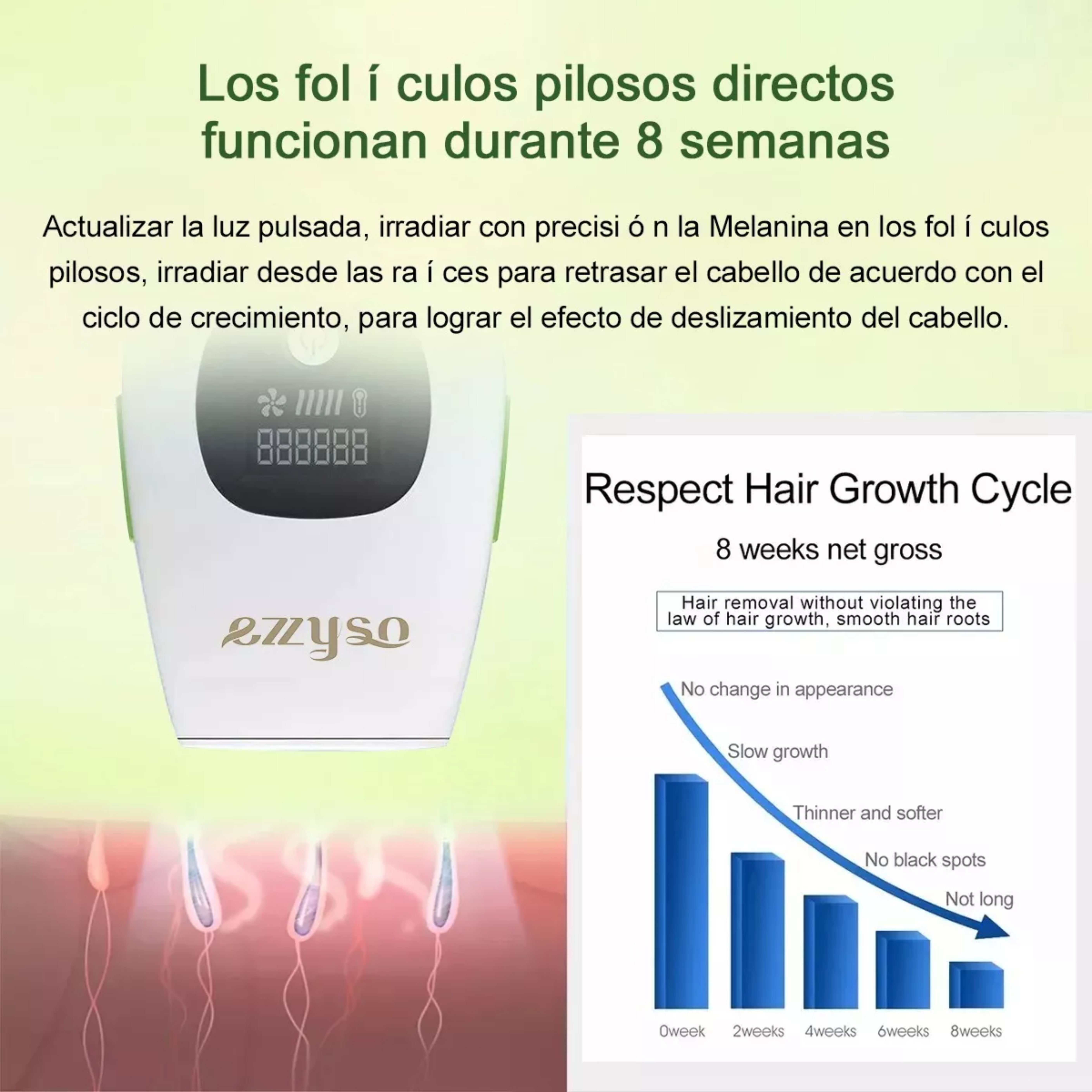 Ipl Depiladora De Pulsada Permanente Láser Facial Y Corporal