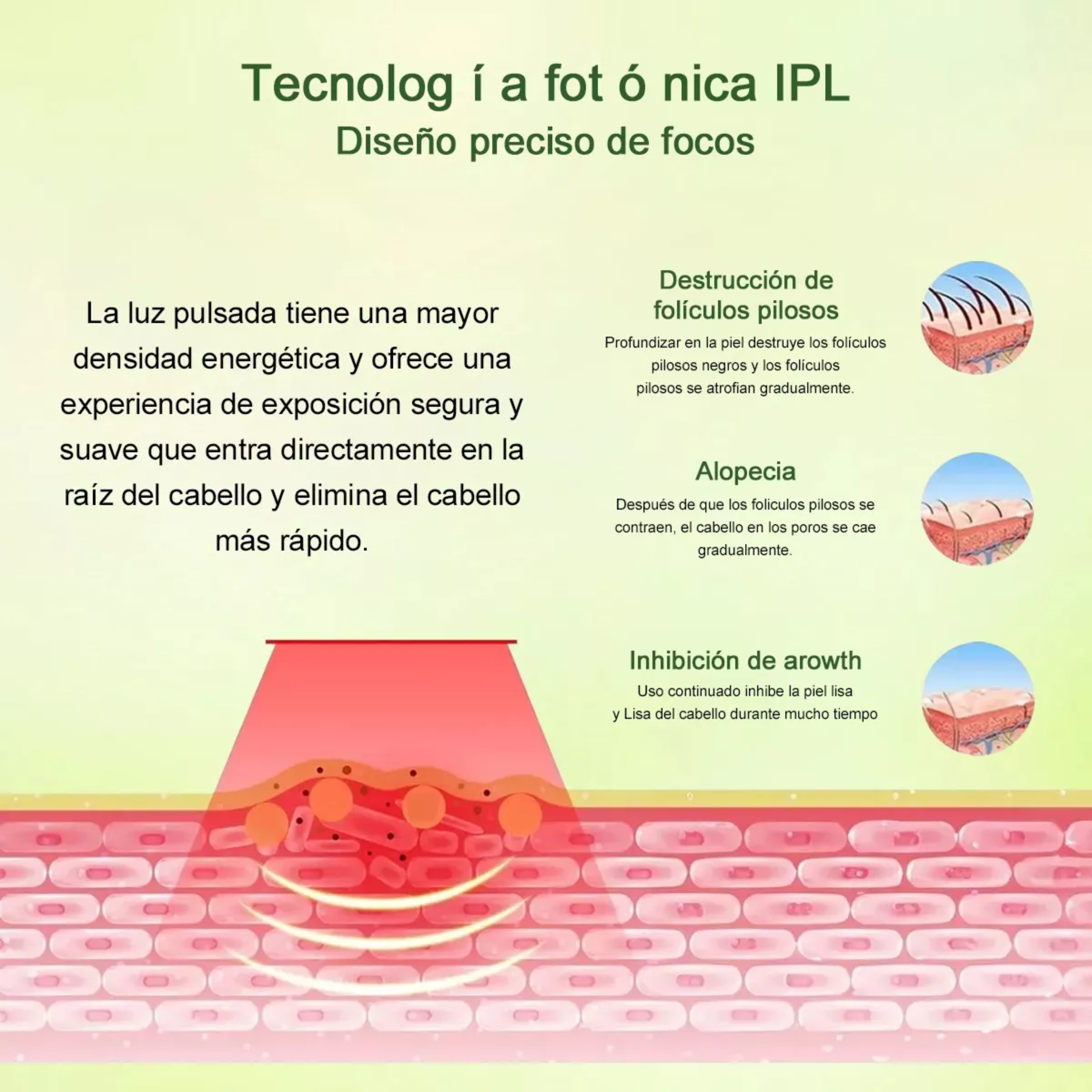 Ipl Depiladora De Pulsada Permanente Láser Facial Y Corporal