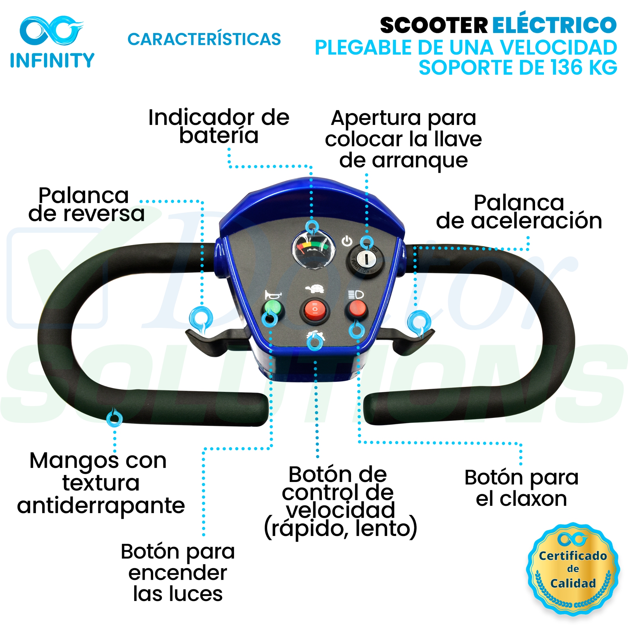 Scooter Infinity Plegable Recargable Silla Ruedas Eléctrica Color Azul.