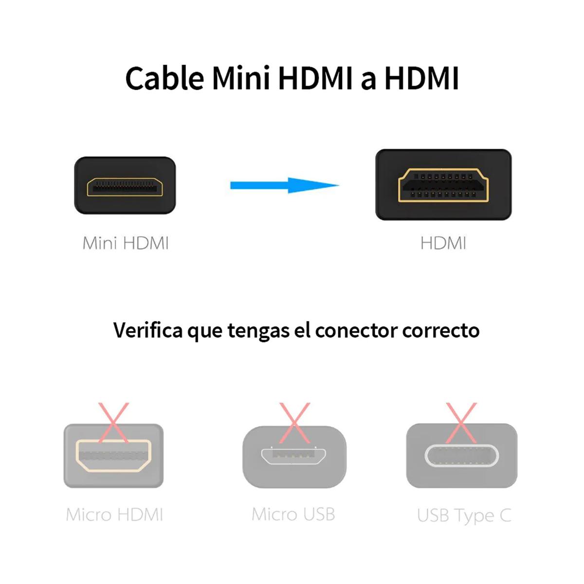 Cable HDMI a Mini HDMI 1.5m