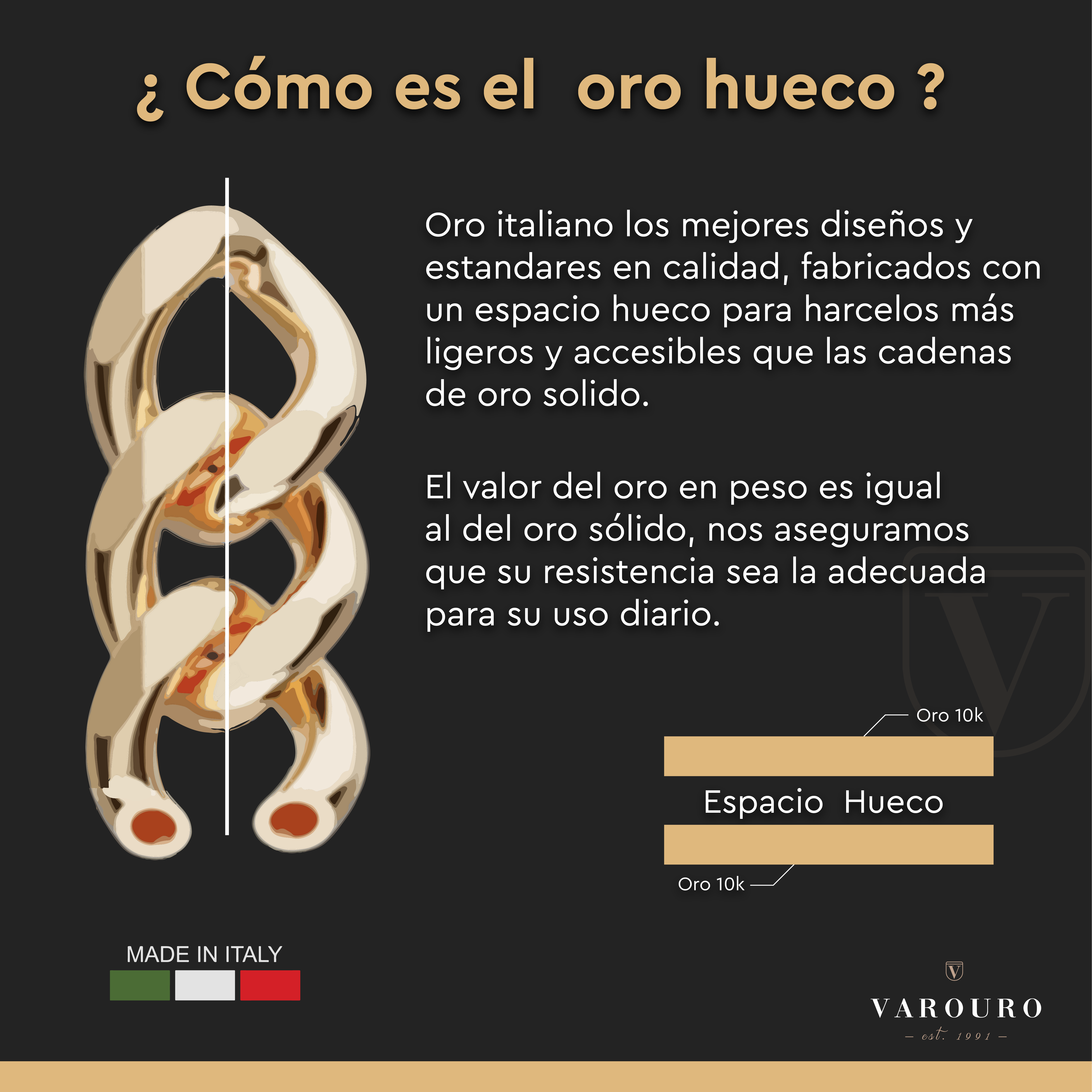 Italy Pulsera Oro 10k Torzal Torsal Pulso 18cm 2.1mm Esclava.