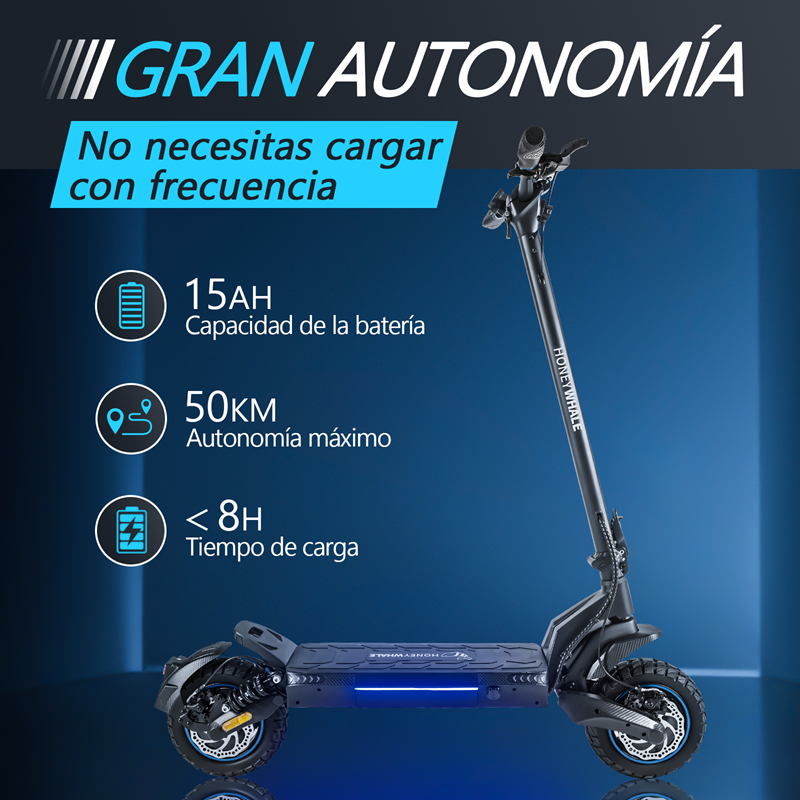 Scooter eléctrico Honey Whale T5.