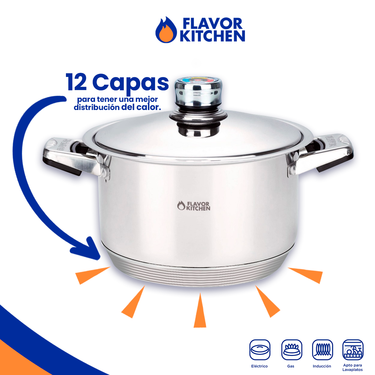 Paquete De 2 Baterías De Cocina Acero Inox Quirúrgico 26 Pz