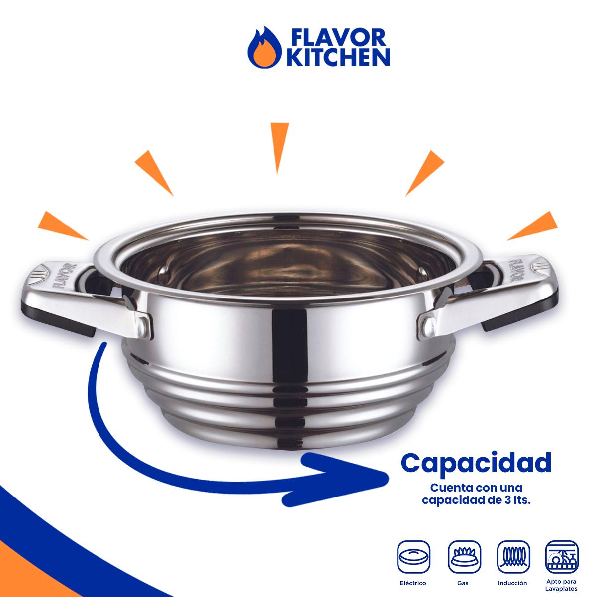 Paquete De 2 Baterías De Cocina Acero Inox Quirúrgico 26 Pz