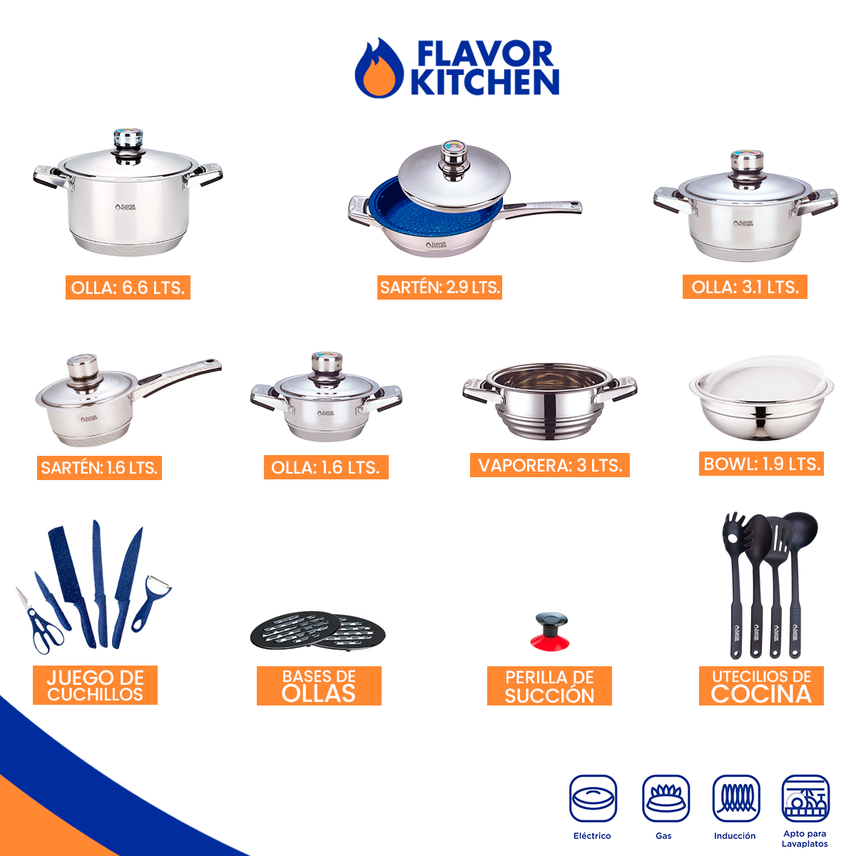 Paquete De 2 Baterías De Cocina Acero Inox Quirúrgico 26 Pz