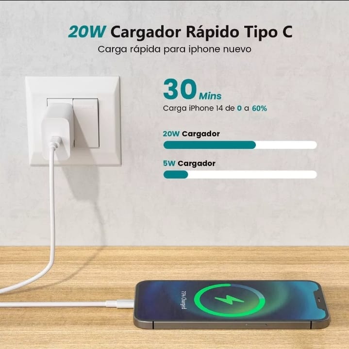 Kit Para iPhone 11 Pro Max, Case, Cubo, Cable, Cargador Inalambrico y Audifonos.