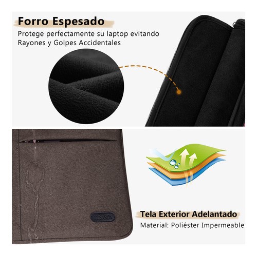 Funda Protectora Laptop Bolsa Portátil Protector De Laptop.