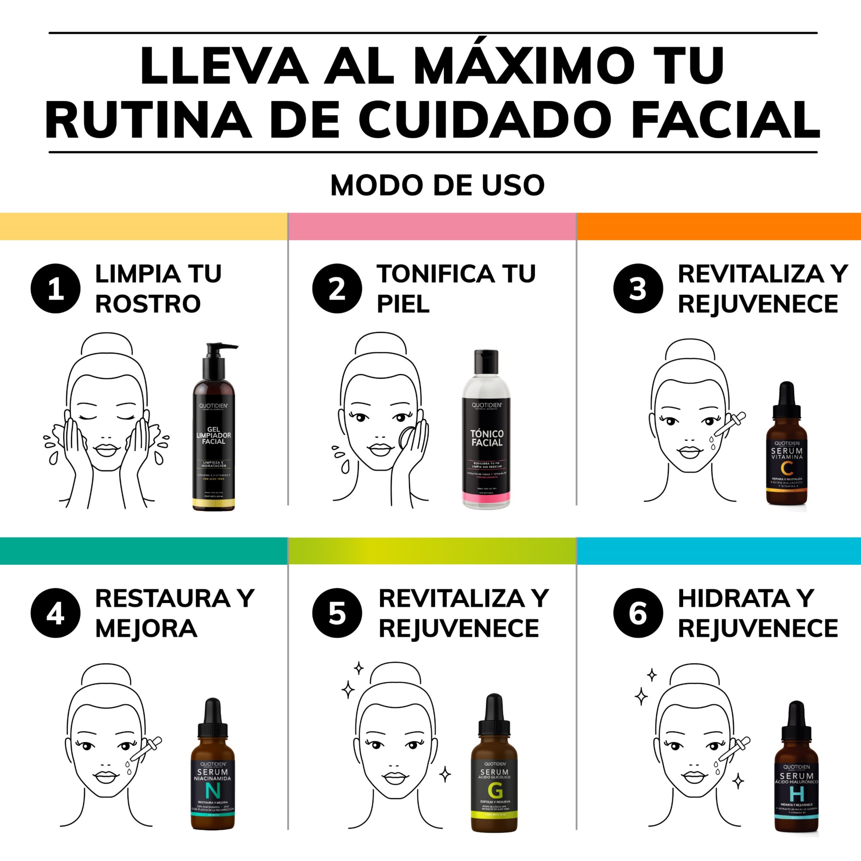Kit Serum Vitamina C + Suero Acido Hialuronico + Niacinamida + Serum Ácido Glicólico Skin Care Hidratante Facial Quotidien