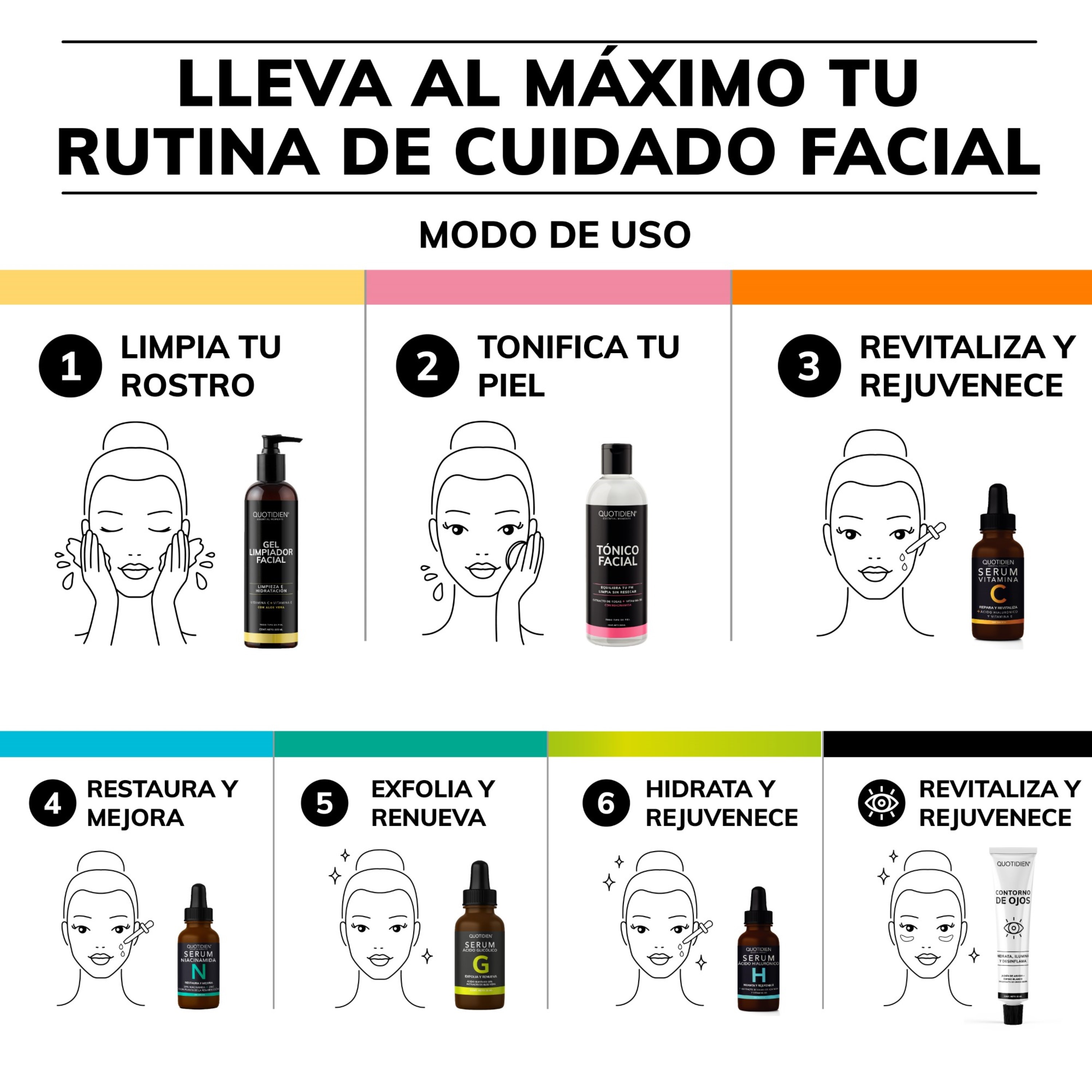 Kit Limpiador + Tónico + Serum Vitamina C + Serum Niacinamida + Suero Acido Hialuronico + Serum Acido Glicólico +  Gel Contorno de Ojos Skin Care Facial Quotidien
