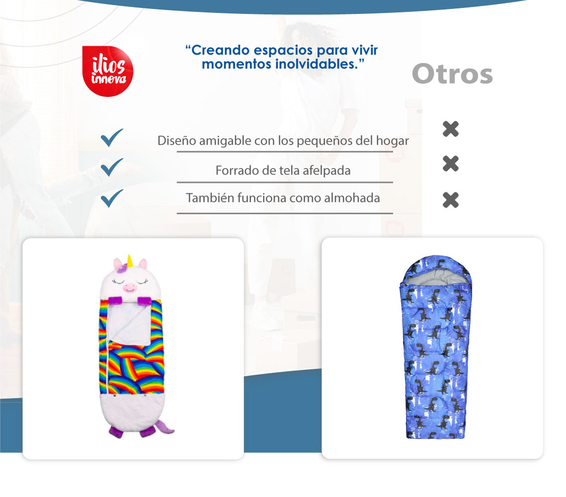Ilios Innova Saco para Dormir Plegable y Almohada para niños 140 x 60 cm Divertido Saco de Dibujos Animados sensación Suave, Sleeping bag infantil. 