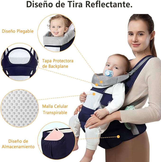 A EASYTAO Mochila Portabebe, Canguro Bebé Ergonomico para Niños de 0 a 36 Meses(Hasta 30 kg), Porta Bebé Portátil, Algodón Ligero y Transpirable, Ajustable a Varias Posiciones (Azul Oscuro)