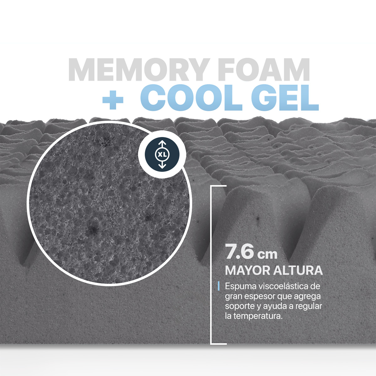 Colchoneta Cubrecolchón Memory Foam Matrimonial Topper 7 Zonas de Confort Gris Oscuro ESQUIMAL.
