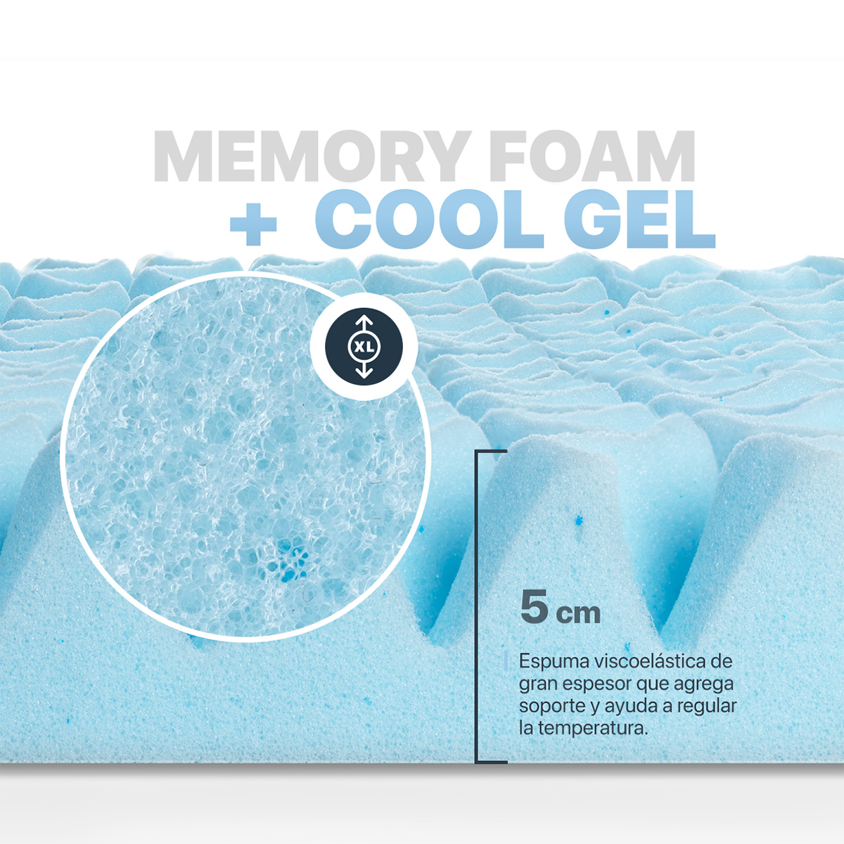 Colchoneta Individual de Memory Foam Cubre Colchón Topper con 7 Zonas de Confort Sobrecolchón Azul ESQUIMAL.