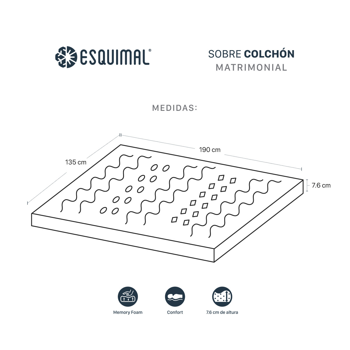 Colchoneta Cubrecolchón Memory Foam Matrimonial Topper 7 Zonas de Confort Gris Oscuro ESQUIMAL.