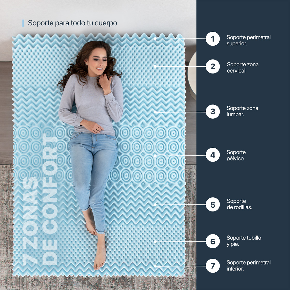 Colchoneta Individual de Memory Foam Cubre Colchón Topper con 7 Zonas de Confort Sobrecolchón Azul ESQUIMAL.