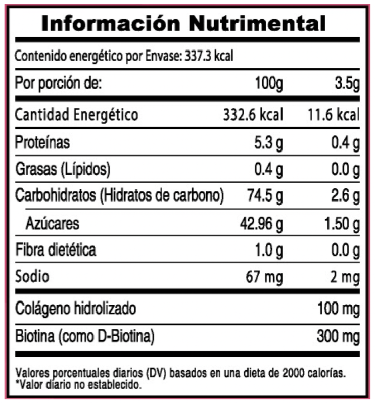 Loly® GLOW Gomitas con colágeno hidrolizado