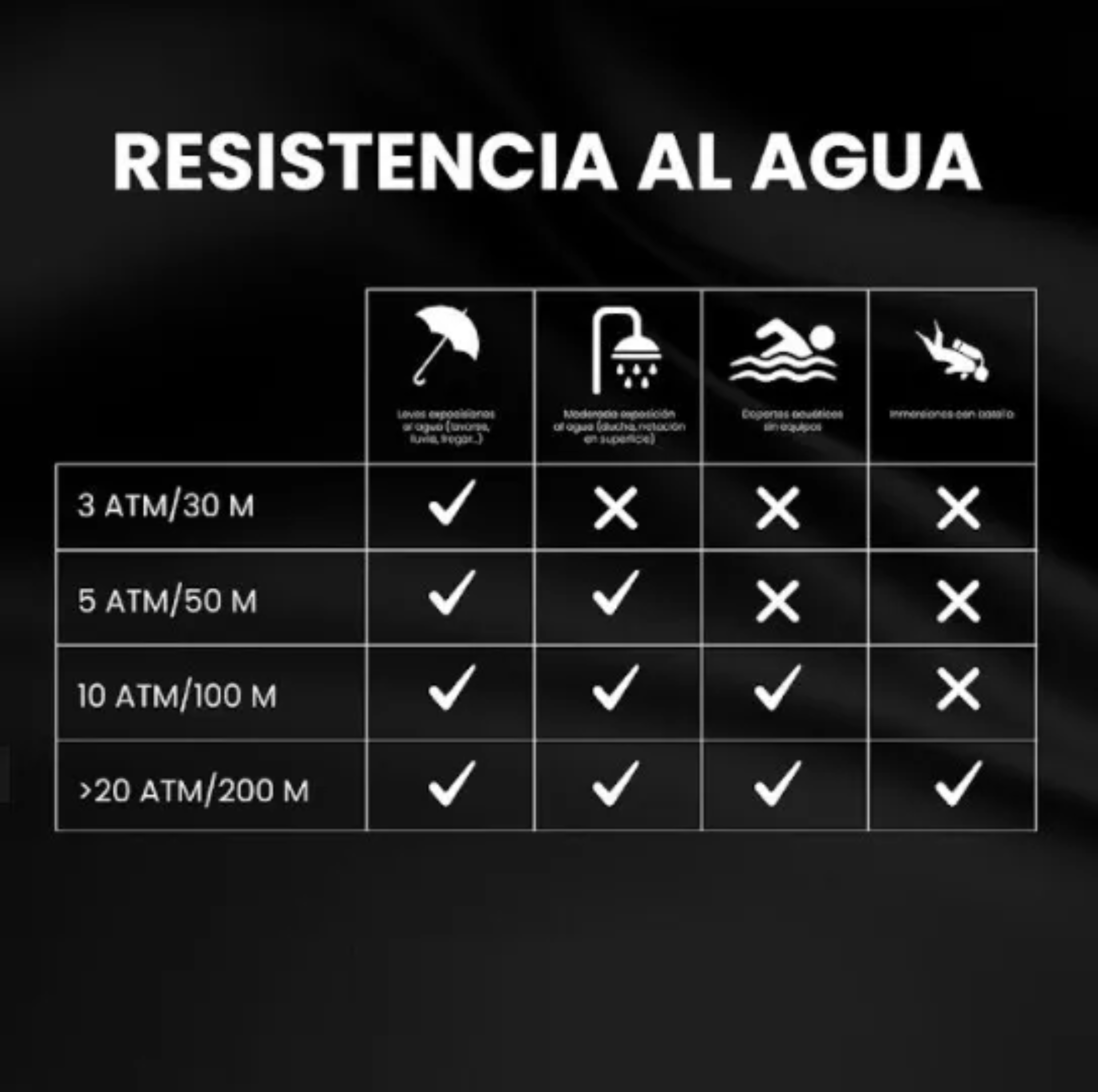  Reloj de pulsera Invicta Pro Diver 30018 de cuerpo color acero, analógico, para hombre, fondo negro,