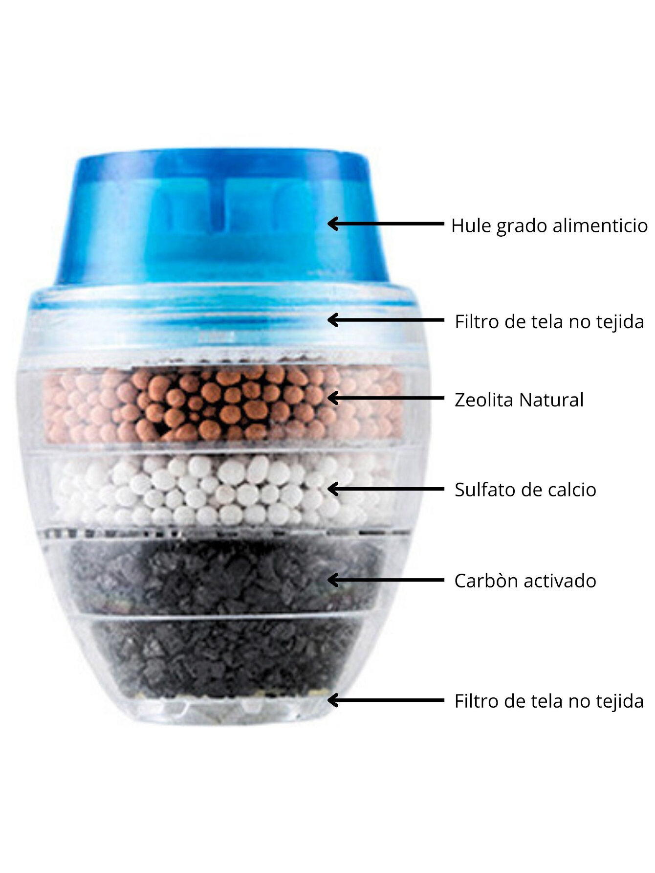 Mini Filtro Purificador de Agua Para Grifo (2piezas)