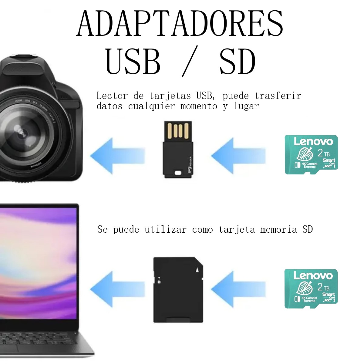 Memoria micro SD teléfono pc lap Lenovo tarjeta De Memoria 2TB 4K juego dron gamer