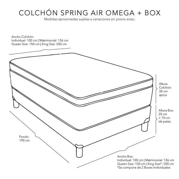 Colchon king Size Spring Air Omega con Box, Almohada Spring Air y Protector