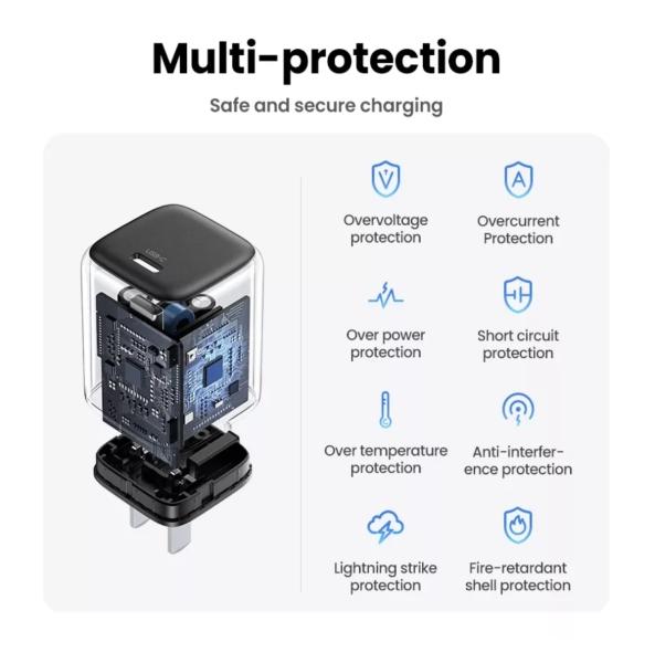 CARGADOR DE PARED UGREEN  NEGRO 20W SALIDA TIPO C.