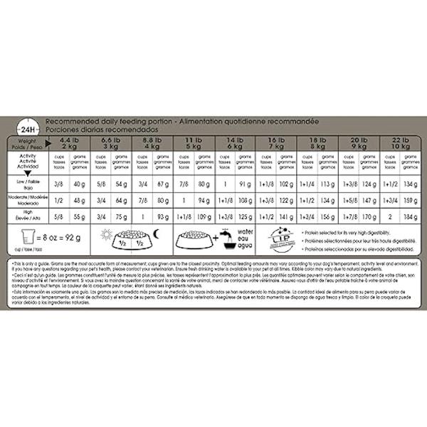 Royal Canin Alimento Perros Piel Delicada Small Weight Care 28, 1.13 Kg