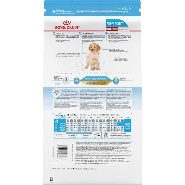 Croquetas Perro Cachorro Raza Mediana Medium Puppy 13.6 Kg Royal Canin