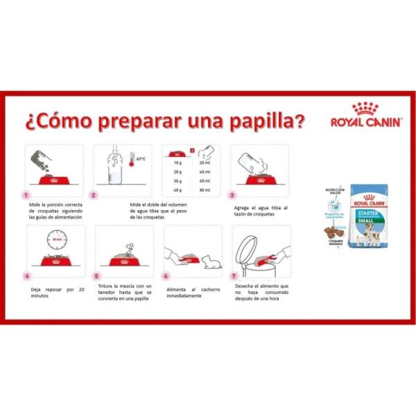 Croquetas Perro Cachorro Raza Pequeña 1.14kg Royal Canin