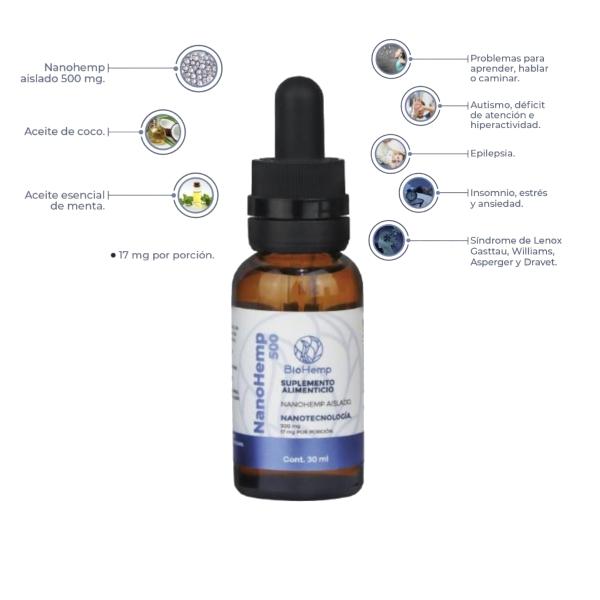 SUPLEMENTO ALIMENTICIO NANO HEMP 500 Mg 30 ML