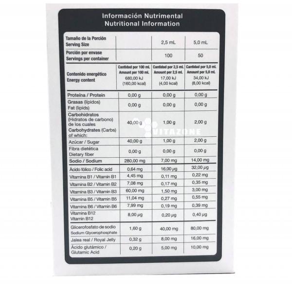 Eucalipto Y Guayacol 60 Cápsulas Green House. 