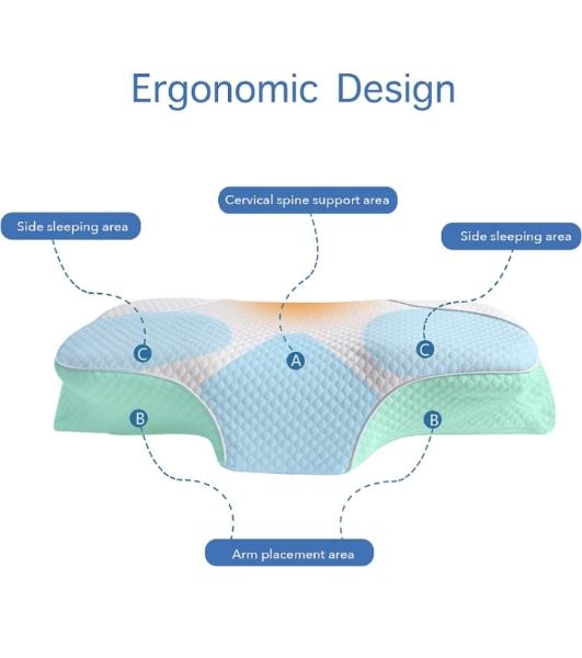 Almohada para dolor cuello cervical hombro ortopedica viscoelástica 