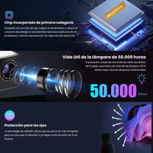 Proyector Portátil Profesional 4k Android Full Hd 5g Wifi