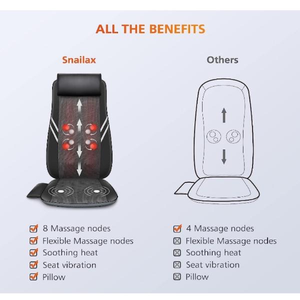 Masajeador de asiento con terapia de calor flexible portátil espalda 