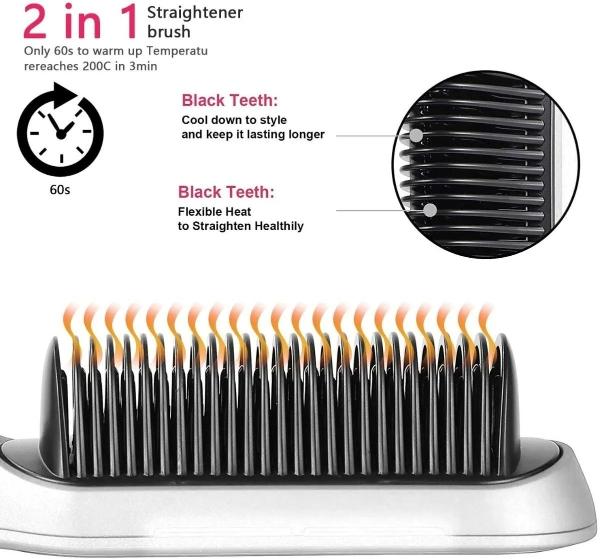 Cepillo Alisador De Pelo Y Barba Eléctrico Blanco