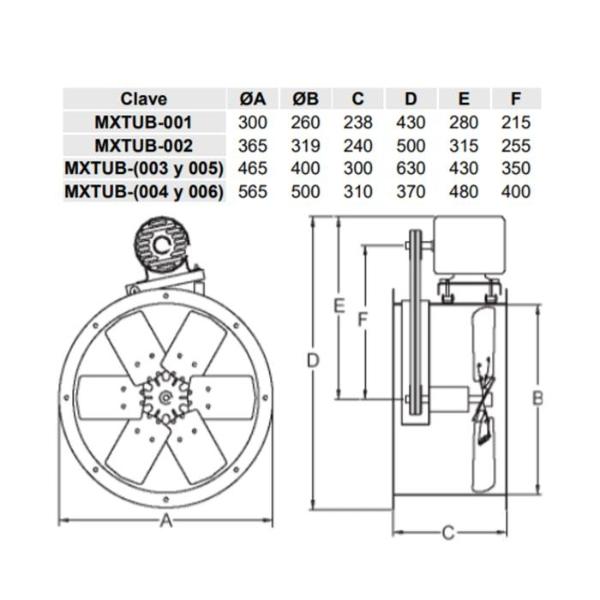 Extractor Tubular Pintura Epoxica, MXTUB-004-5, Aspas 19" Diámetro, 8712m3/hr, 127/220V, 3/4HP, 60Hz, 12,5/5,5A, 81dB,, UltraTubo