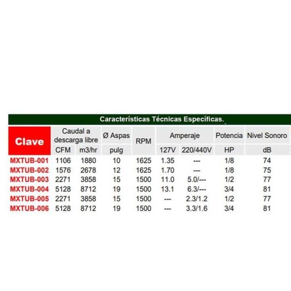 Extractor para Cocina, MXTUB-001-5, Aspas 10" Diámetro, 1880m3/hr, 127V, 1/8HP, 60Hz, 1,4A, 74dB,, UltraTubo