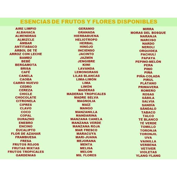 Esencia Aromática De ANTITABACO 30ml Para Difusor Humidificador Aceite Crema Aromaterapia Velas De Soya Esencial LA PERFUMM